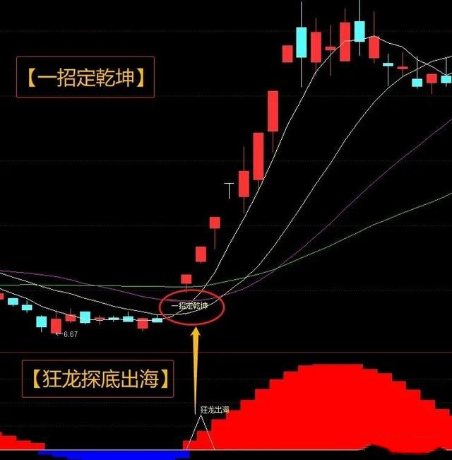 “09988港股价”：解析港股价走势与未来展望